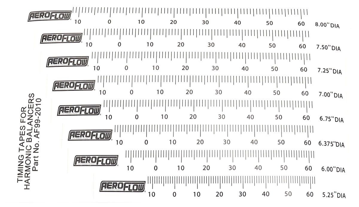 Aeroflow Timing Tapes Harmonic AF99-2010