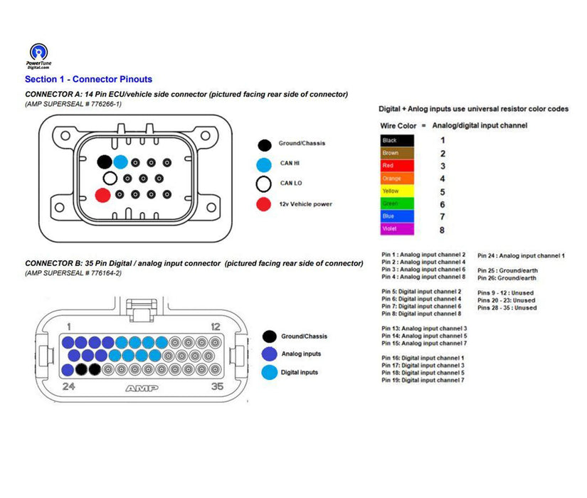 POWERTUNE CAN I/O EXTENDER