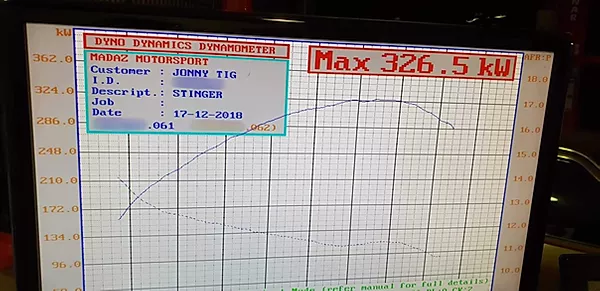 Jonny Tig Industries Kia Stinger 3.3 JT 512HP Kit