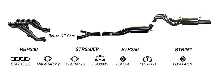 Redback Sports System to suit Ford Falcon & Fairmont