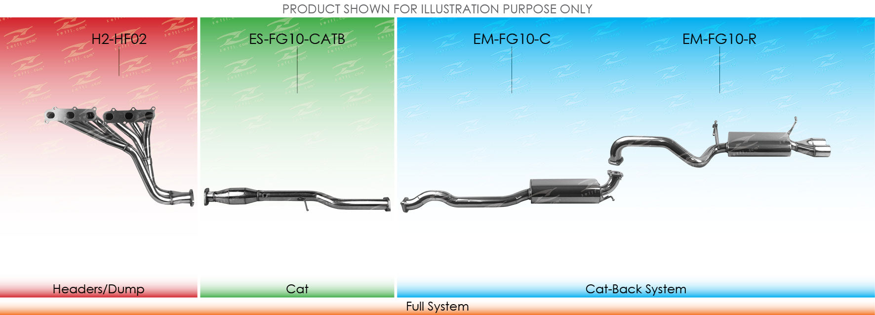 XForce Performance Mild Steel to suit Ford Falcon (02/2008 - 12/2014)