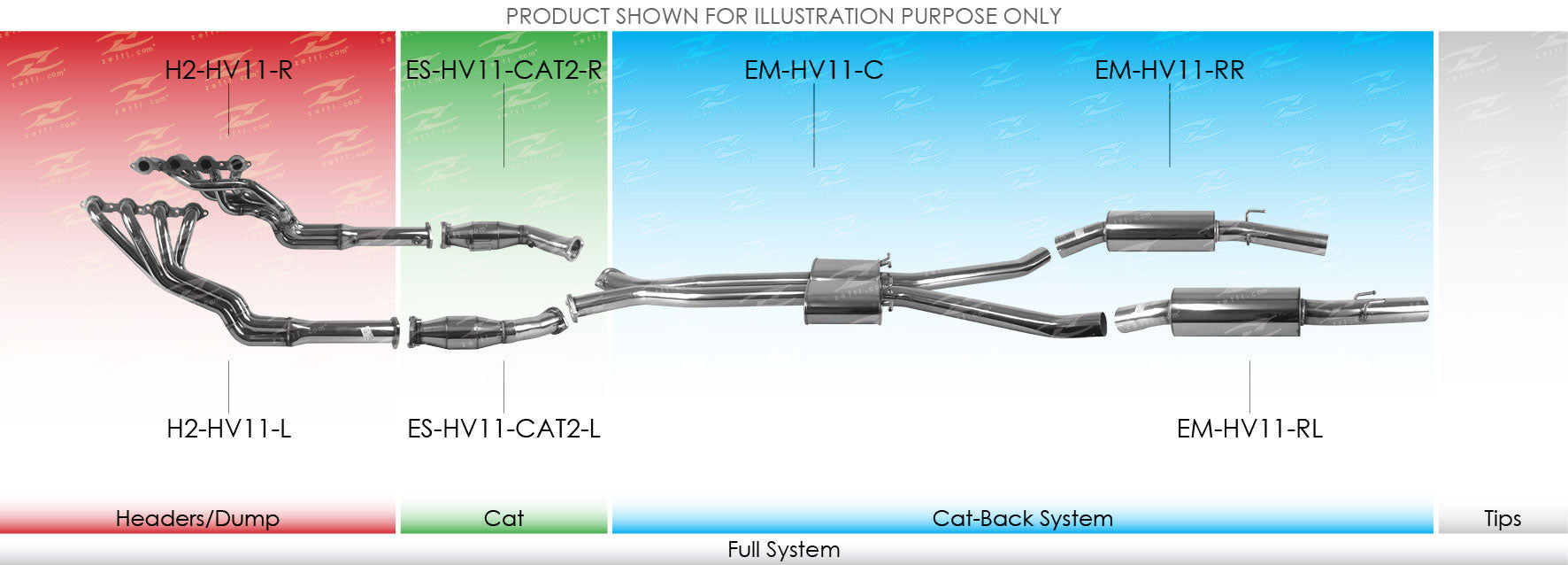 XForce Performance Mild Steel to suit HSV Maloo (03/2001 - 09/2004)