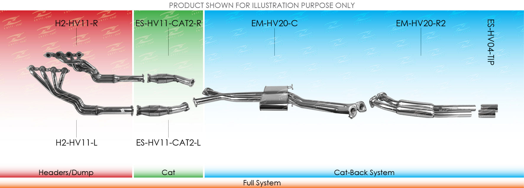 XForce Performance Mild Steel to suit Holden Commodore (01/1997 - 01/2006), HSV Clubsport (01/1997 - 12/2006)