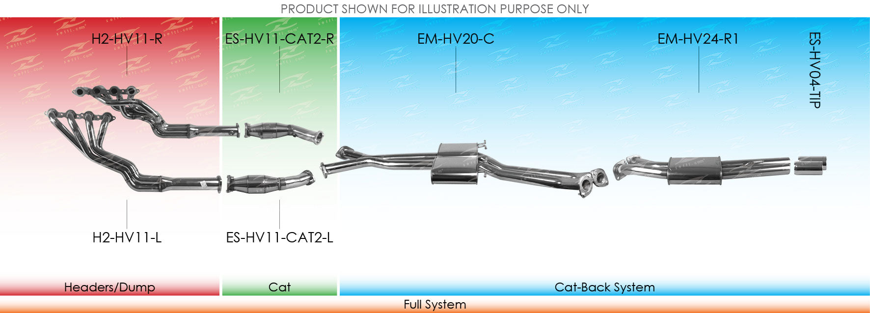 XForce Performance Mild Steel to suit Holden Monaro (01/2001 - 01/2004)