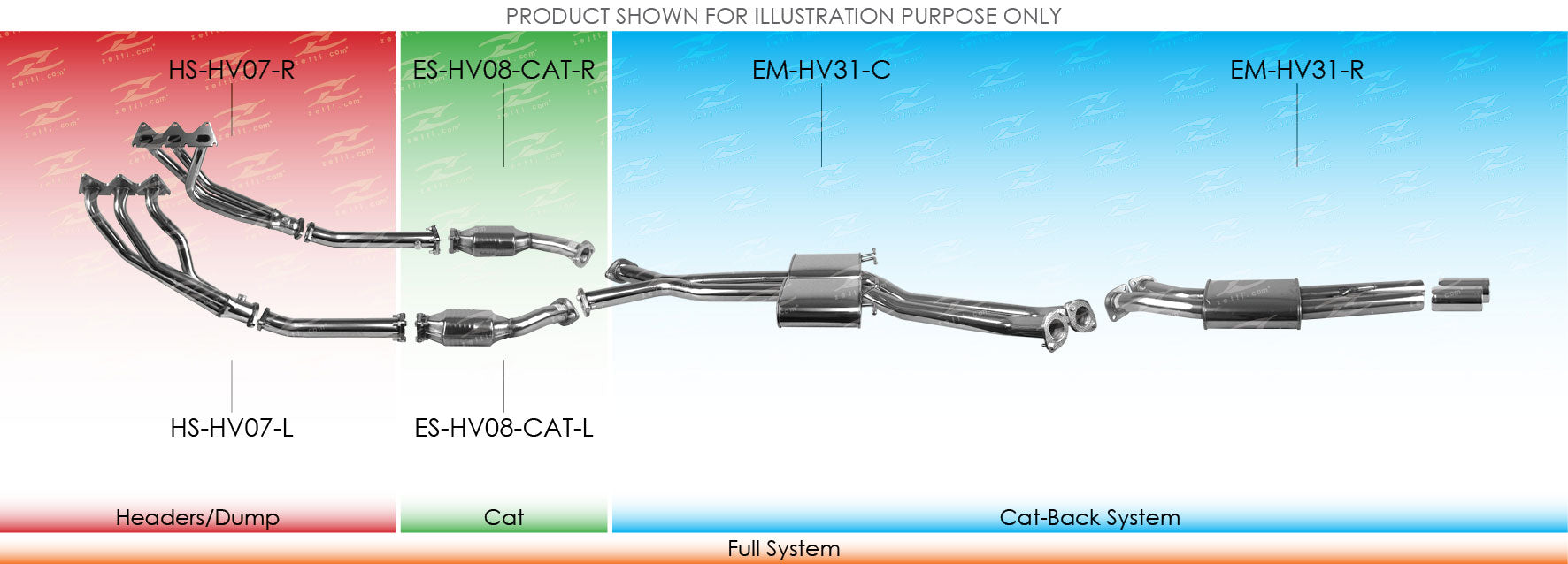 XForce Performance Mild Steel to suit Holden Commodore (01/2004 - 01/2006)